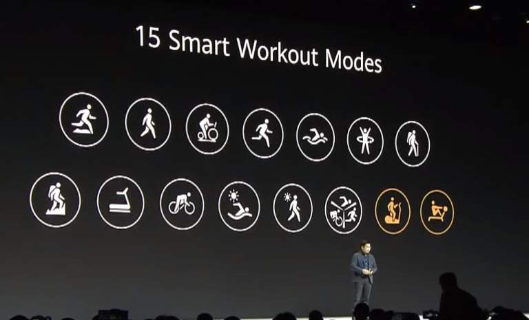 huawei watch gt symbols
